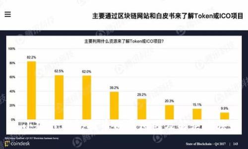 小狐狸钱包提币白屏原因及解决办法