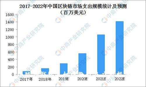 小狐狸钱包手机版教程及应用指南
