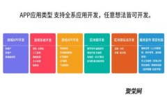 数字币存入钱包的详细指南