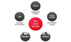 小狐狸钱包如何添加比特币？真实情况揭秘