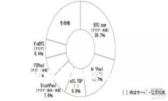 数字货币在中国的合法性及其影响