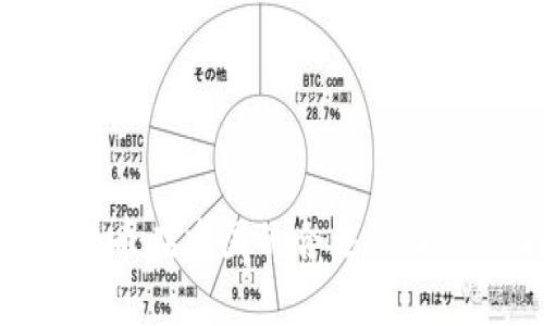 数字货币在中国的合法性及其影响