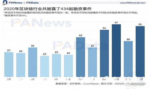 手机版小狐狸钱包使用说明及常见问题解答