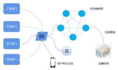 小狐狸钱包USDT交易步骤详解