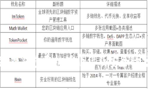 小狐狸钱包手机版介绍及安全性分析
