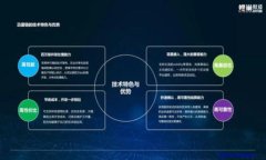 小狐狸钱包可以交易吗？如何进行交易？
