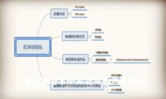 中文版安卓小狐狸钱包设置指南