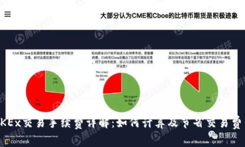 OKEx交易手续费详解：如何计算及节省交易费用