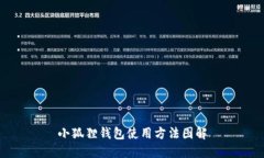 小狐狸钱包使用方法图解