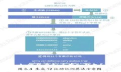 如何将虚拟币存入钱包？