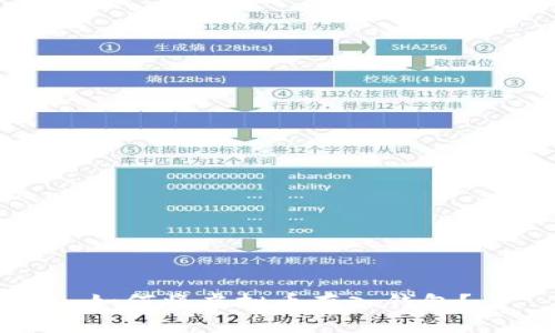 如何将虚拟币存入钱包？