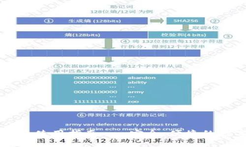 手机版小狐狸钱包使用指南 - 安全、便捷的数字货币管理工具
