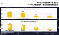小狐狸钱包私钥怎么导入电脑：详细步骤与注意