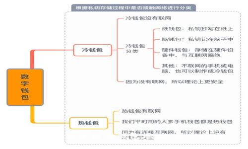 如何找到小狐狸钱包地址：新手指南