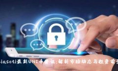 biasoti最新UNI币资讯：解析市场动态与投资前景