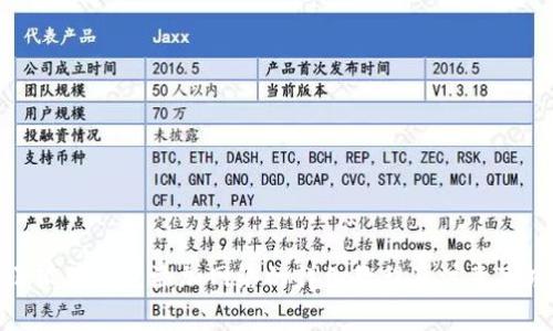 小狐狸钱包添加网络的详细教程及注意事项