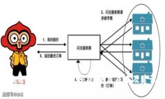 狐狸钱包的手续费分析：使用成本及建议
