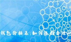 区块链冷钱包价格表：如何选择合适的钱包类型