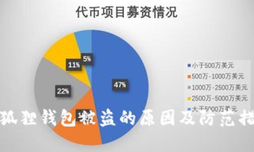 小狐狸钱包被盗的原因及防范措施