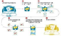    区块链钱包托管服务商：如何选择最合适的服