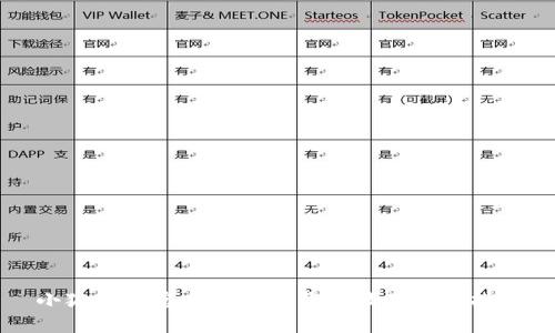 小狐钱包官方最新下载地址及使用指南