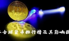 2023年全球货币排行榜及其影响因素分析