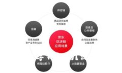 电子钱包可以提现到数字钱包吗？深度解析电子