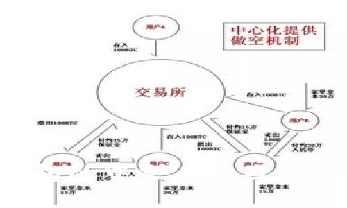 TRUST钱包的中文名称及其使用指南