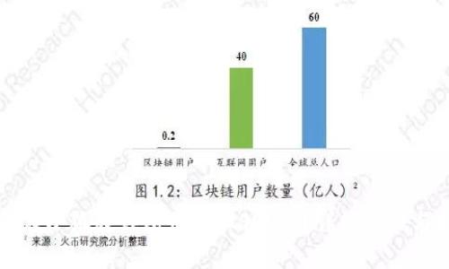 如何在小狐狸钱包中添加SOL链？详细步骤与指南