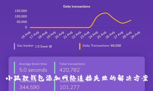 小狐狸钱包添加网络连接失败的解决方案