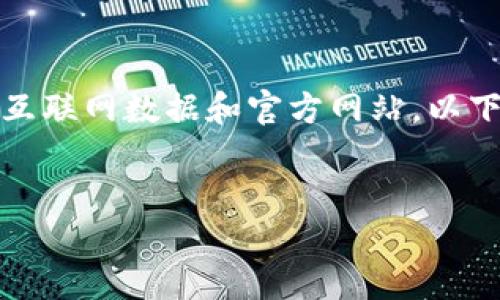 注意：由于我是大型语言模型，无法获取最新的互联网数据和官方网站，以下内容是基于搜索习惯、和内容创作的一种示例。


K豆钱包官方网站及使用指南