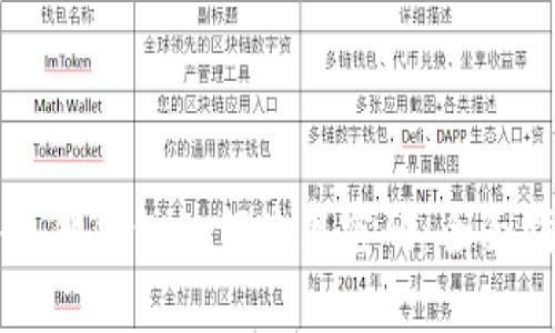 小狐狸钱包如何使用密码：全面指南