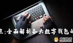 数字钱包哪个好一点：全面解析各大数字钱包的