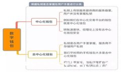 小狐狸钱包登录教程：轻松上手，快速掌握
