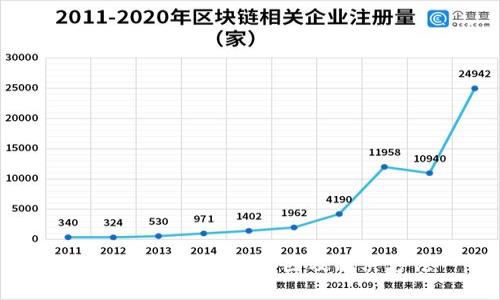 im钱包打不开的原因及解决方法
