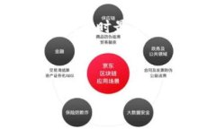 请注意，由于我是一个AI语言模型，无法现场体验