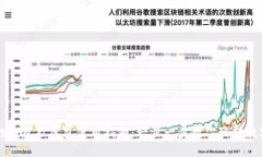 小狐狸钱包扩展包使用指南：一步一步教你玩转