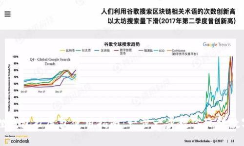 小狐狸钱包扩展包使用指南：一步一步教你玩转数字货币
