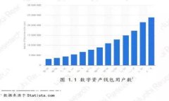注意：在提供具体网址信息之前，请确保您能访