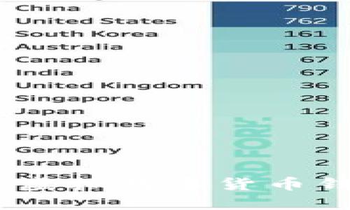 : 2023年最佳虚拟数字货币钱包排行与评测