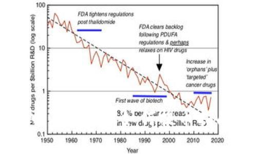 中本聪OEX如何提币指南