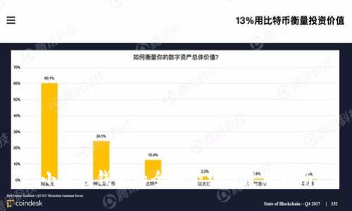 小狐狸钱包的全面介绍与使用指南
