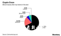 小狐狸钱包最新版本更新内容解析与使用指南