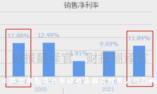 小狐狸钱包退出市场的原因及对用户的影响