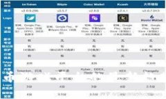 2023年虚拟币游戏平台的最新趋势与发展前景