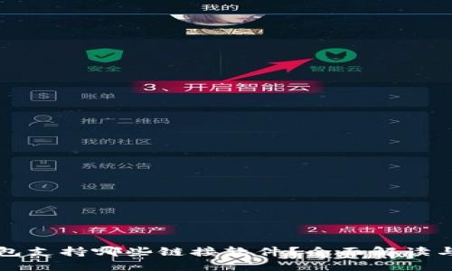 小狐狸钱包支持哪些链接软件？全面解读与使用指南