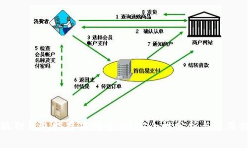 小狐狸钱包能存狗狗币吗？安全性分析与使用指南