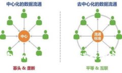 小狐狸钱包Swap：如何简单进行加密货币交换
