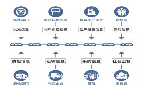 小狐狸钱包重置后如何恢复信息？详细指导与解答