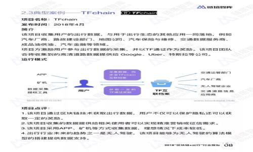 如何在小狐狸钱包中添加BTC：全面指南